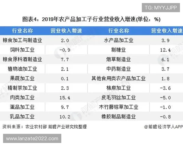 凯时备用平台在游戏行业中的优势与未来发展趋势分析
